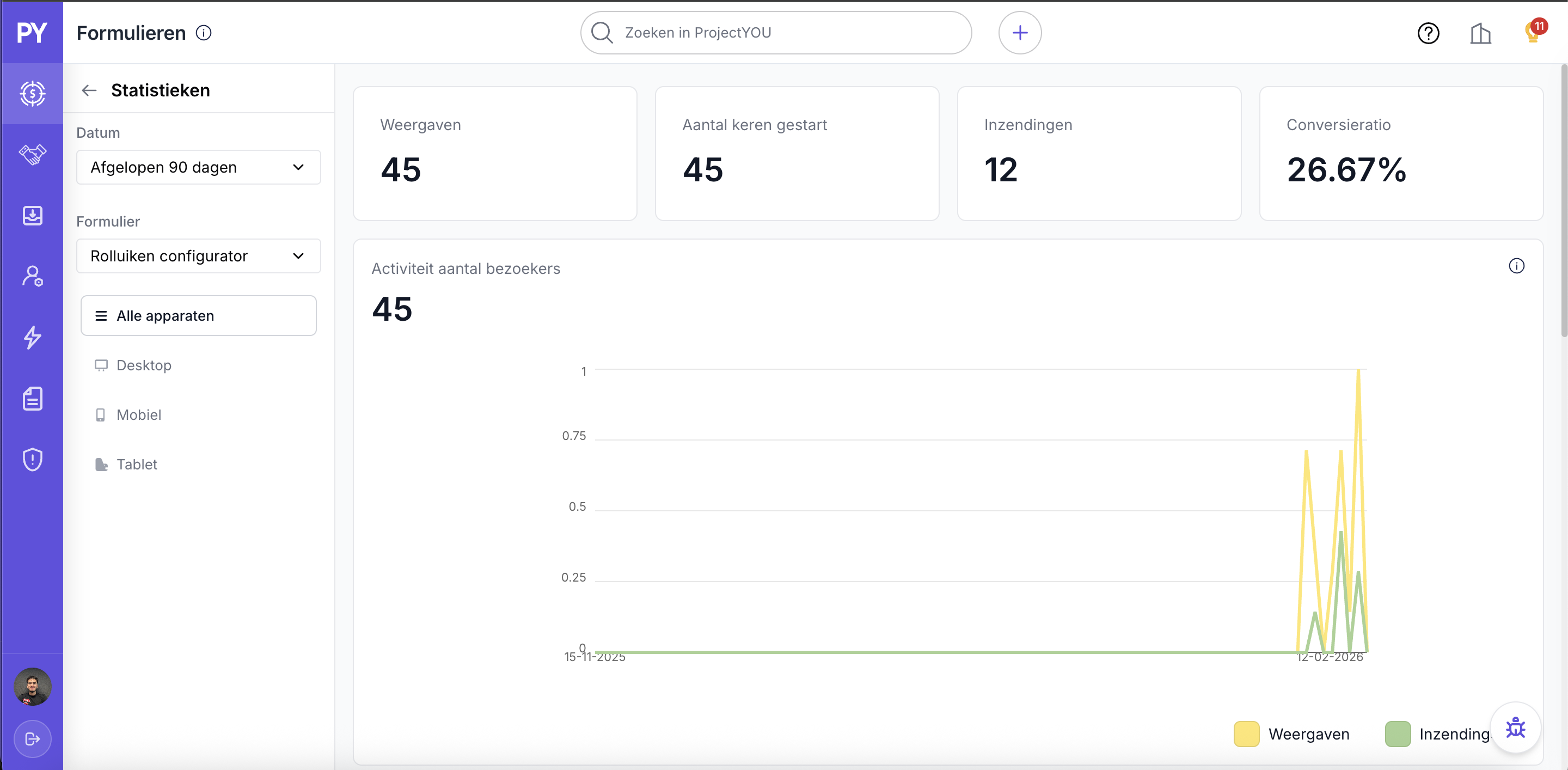 Formulier Statistieken
